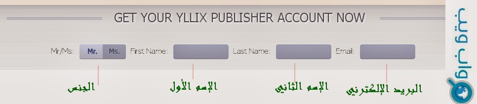 لن أقول أنه بديل ادسنس